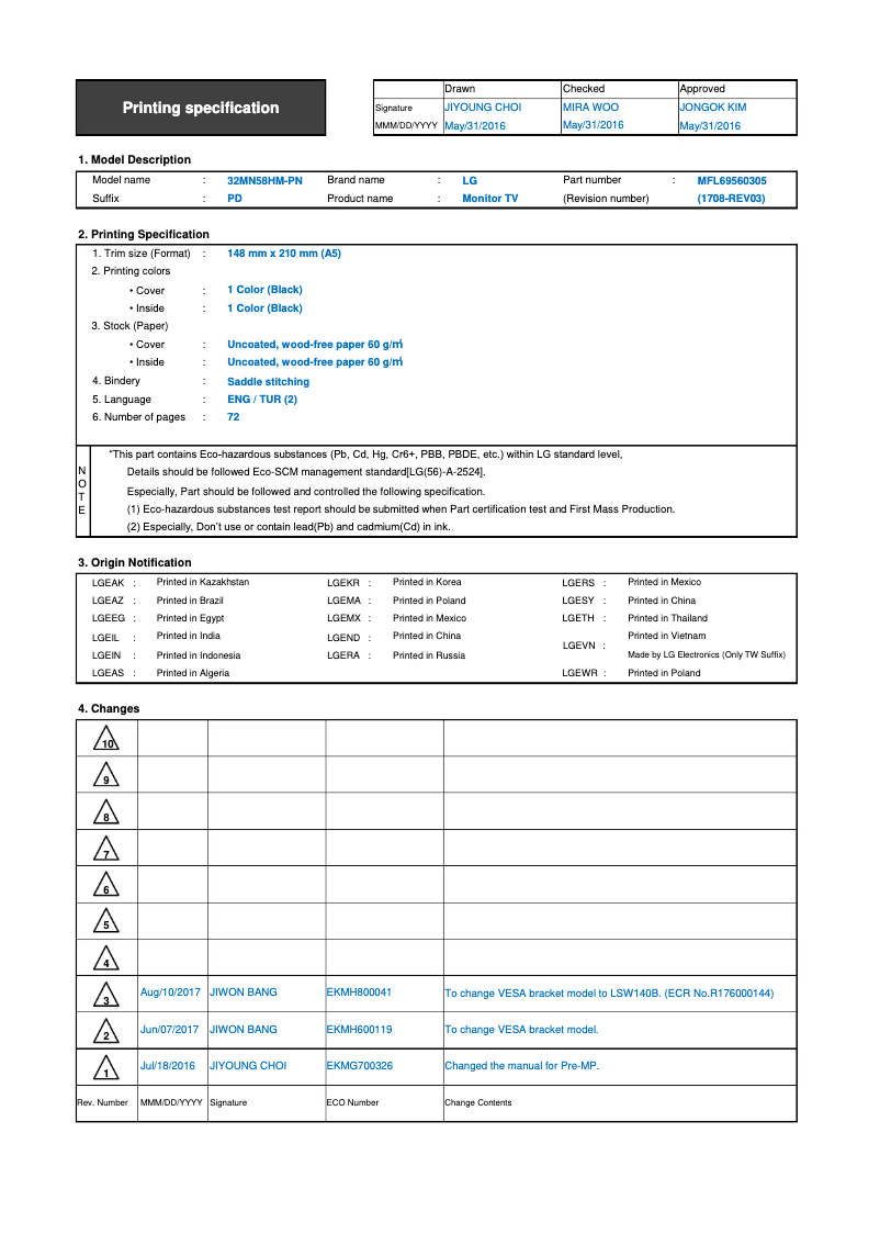 Imagen de la primera página del manual del dispositivo 32MN58HM