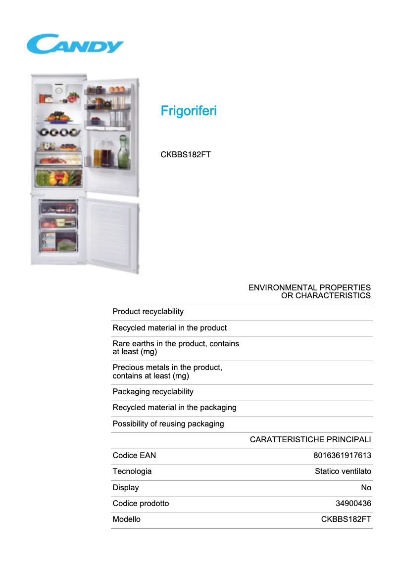Página 1 del manual Ficha técnica Candy CKBBS182FT