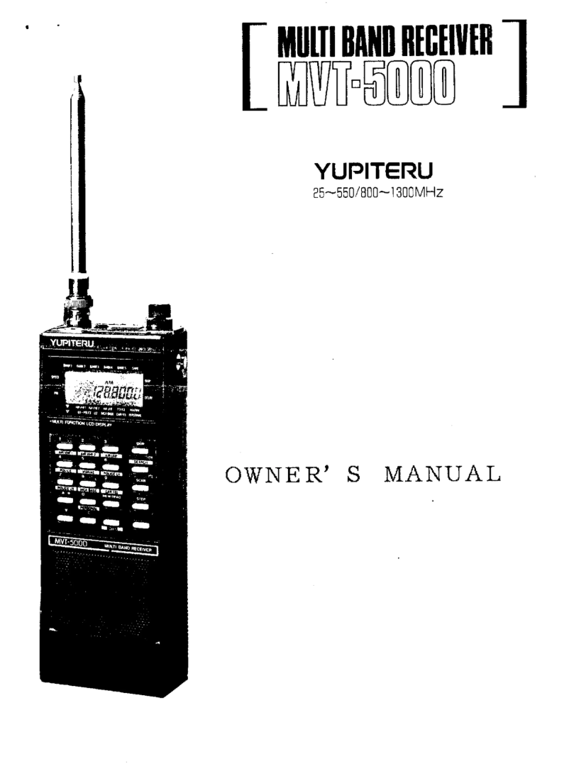 Página 1 del manual Manual de usuario Yupiteru MVT-5000