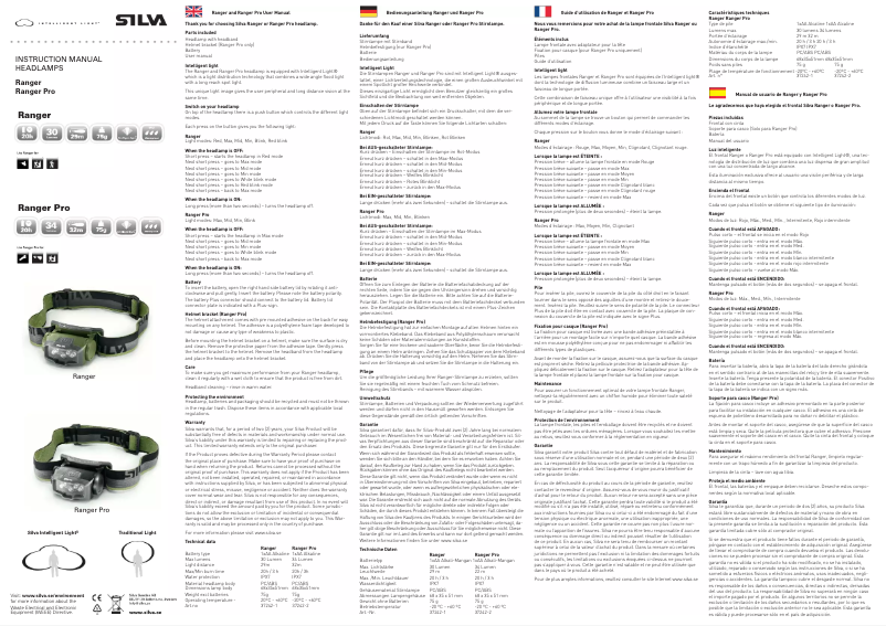 Página nº 1 - Manual de usuario Silva Schneider Ranger 37242-1