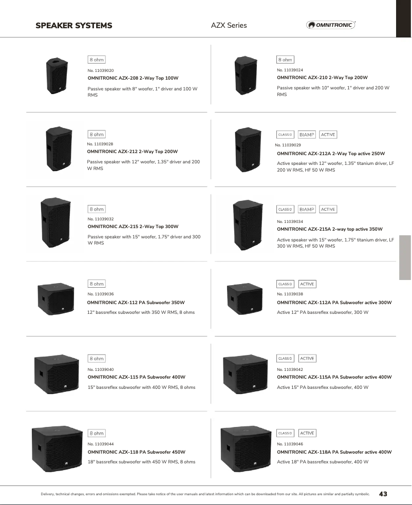 Imagen de la primera página del manual del dispositivo AZX-215A