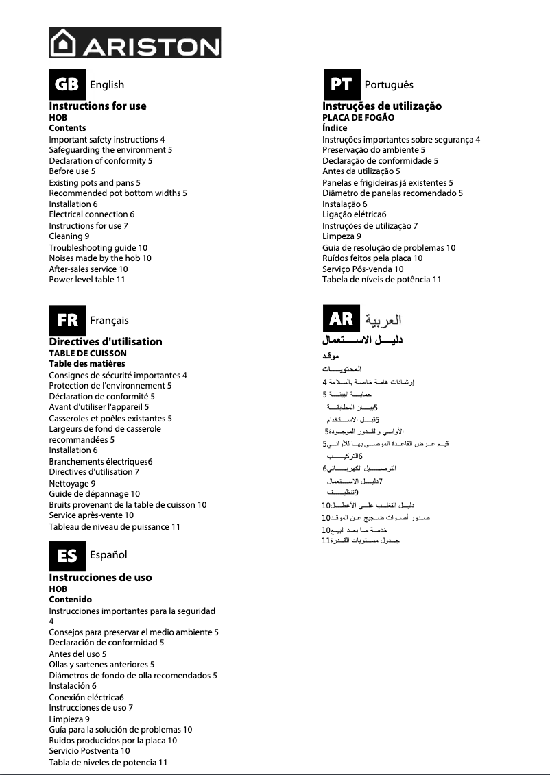 Página 1 del manual Manual de usuario Ariston Thermo NIS 642 FB AUS