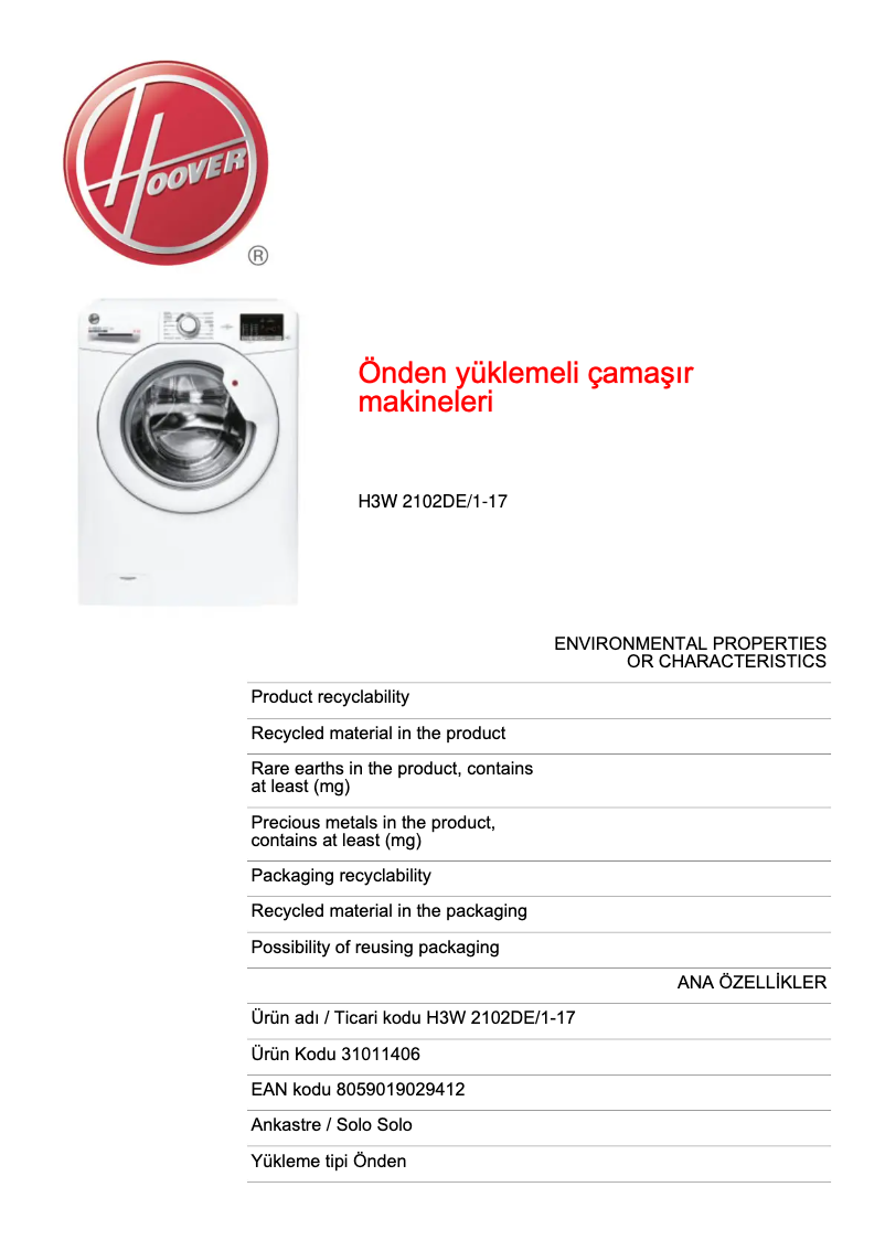 Página 1 del manual Ficha técnica Hoover H3W 2102DE/1-17