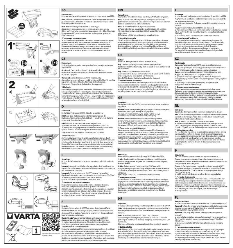 Imagen de la primera página del manual del dispositivo 18803