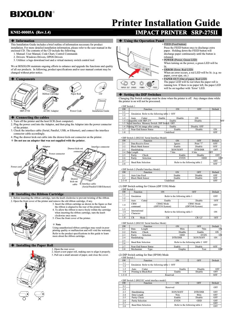 Imagen de la primera página del manual del dispositivo SRP-275II