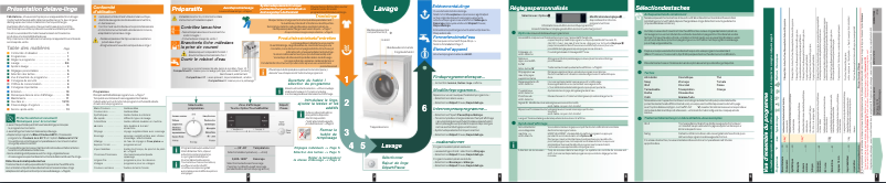 Imagen de la primera página del manual del dispositivo WM14S791FF