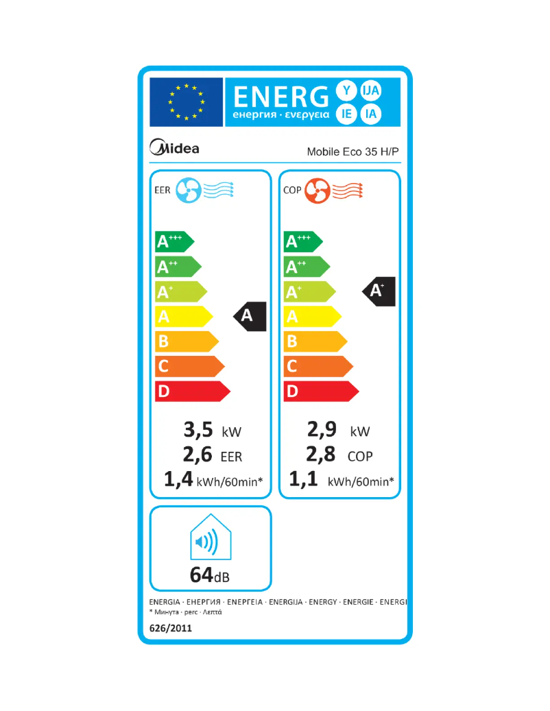 Página 1 del manual Etiqueta energética Midea Mobile Eco 35 HP