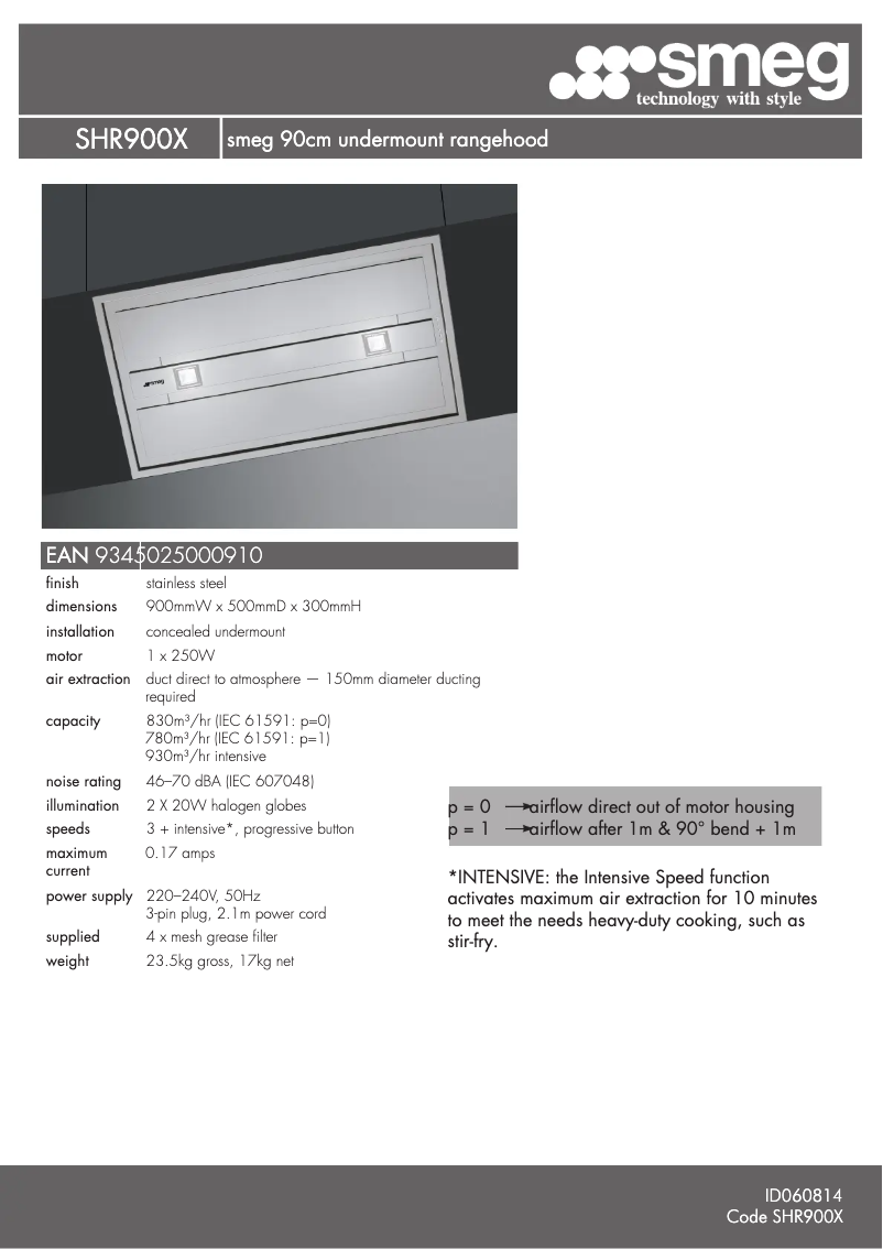 Imagen de la primera página del manual del dispositivo SHR900X