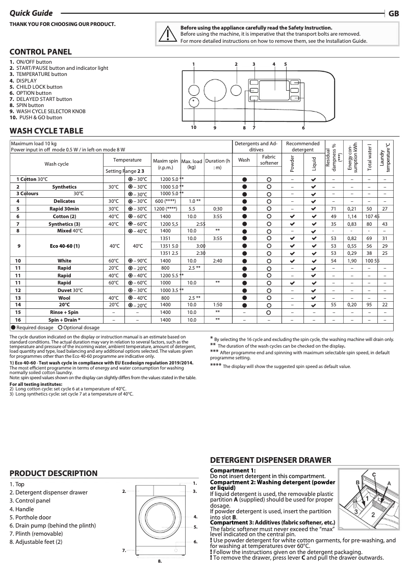 Imagen de la primera página del manual del dispositivo PWF X 1073 A
