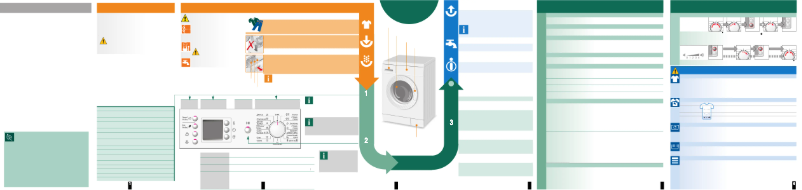 Imagen de la primera página del manual del dispositivo WAE 2046 S