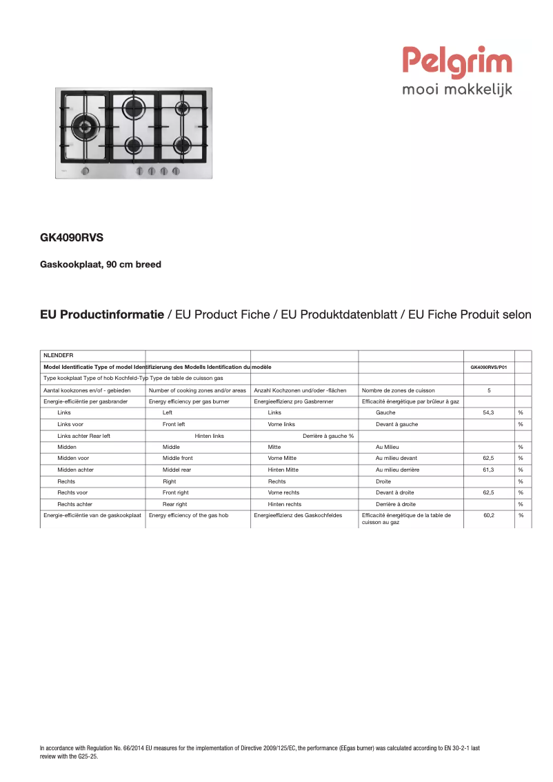 Imagen de la primera página del manual del dispositivo GK4090RVS
