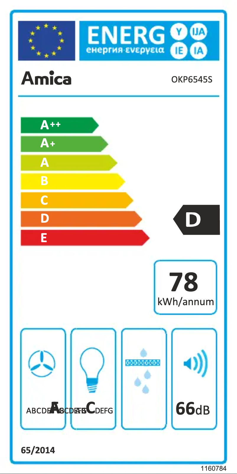 Imagen de la primera página del manual del dispositivo OKP6545S