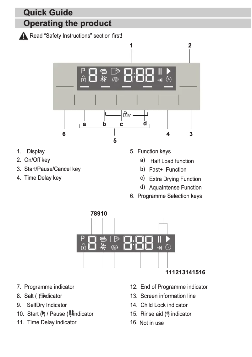 Página 1 del manual Manual de usuario Beko DFS28131W