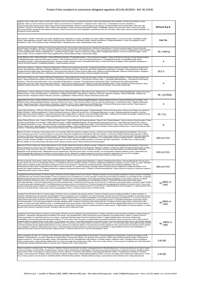Página 1 del manual Ficha técnica Airforce F203