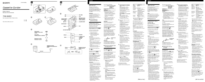 Página 1 del manual Manual de usuario Sony TCM-900DV