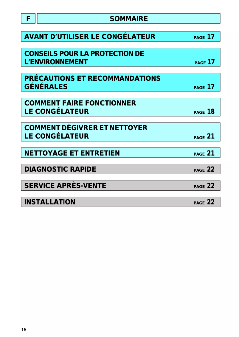 Imagen de la primera página del manual del dispositivo CVT 2290