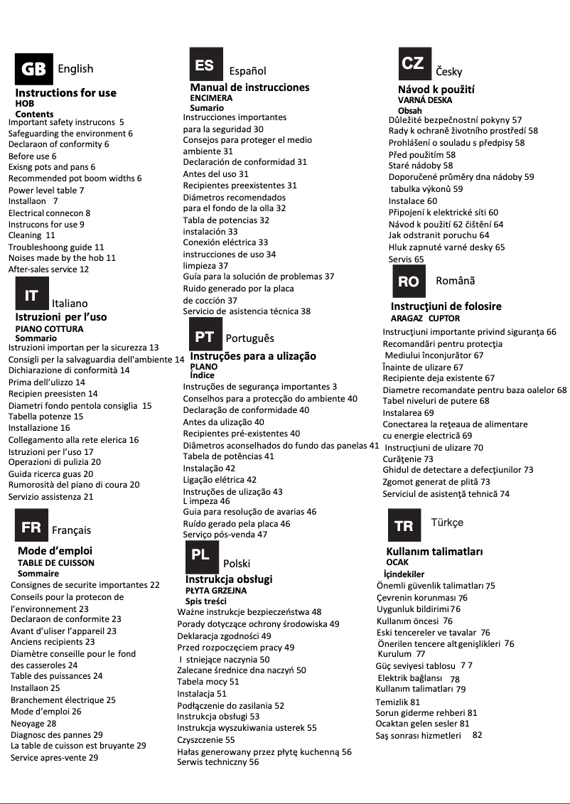 Imagen de la primera página del manual del dispositivo KIS 640 B