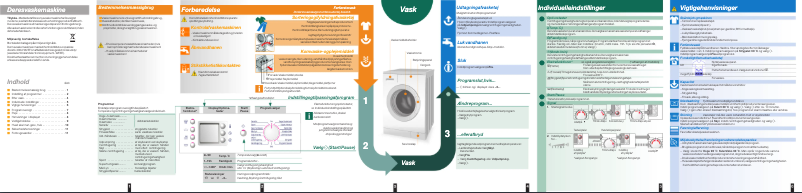 Imagen de la primera página del manual del dispositivo WAE24460SN