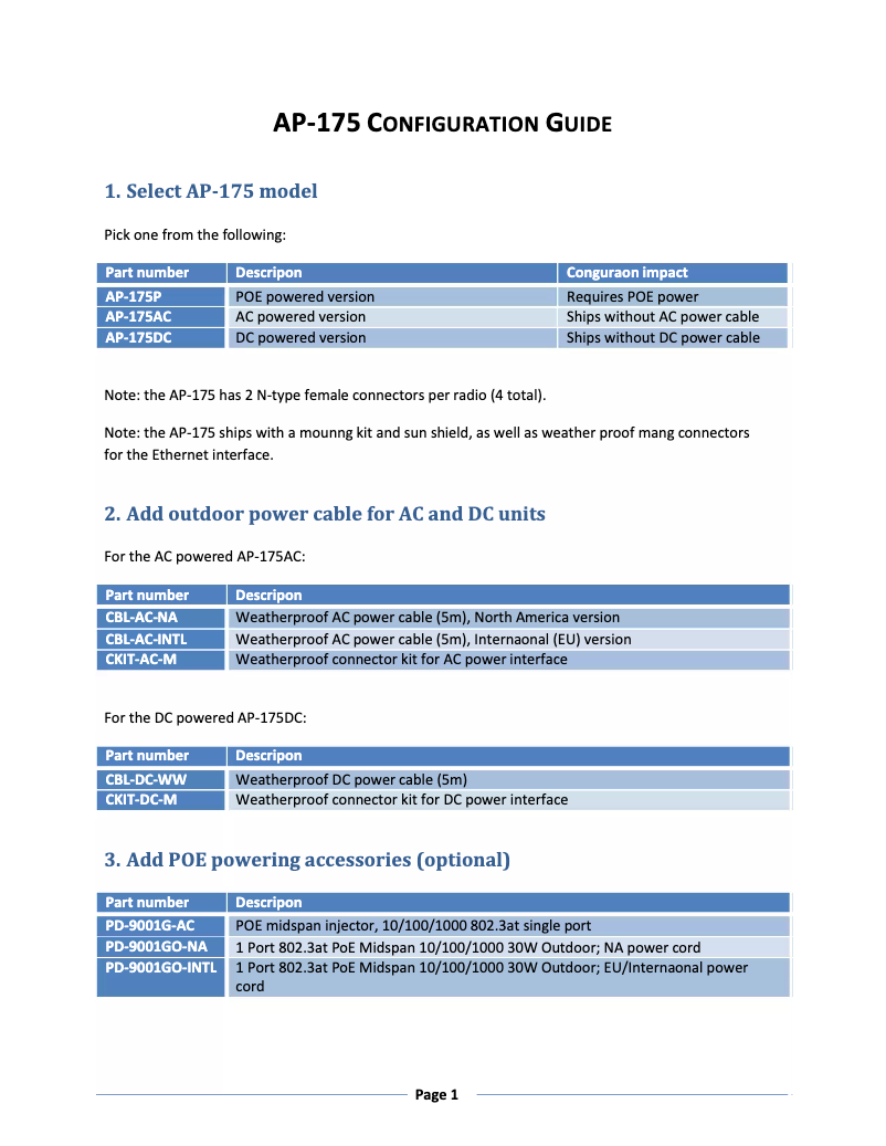 Imagen de la primera página del manual del dispositivo 175DC