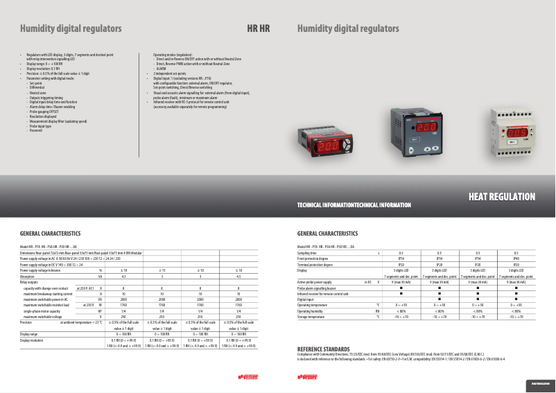 Página 1 del manual Ficha técnica Vemer HR-2P3D