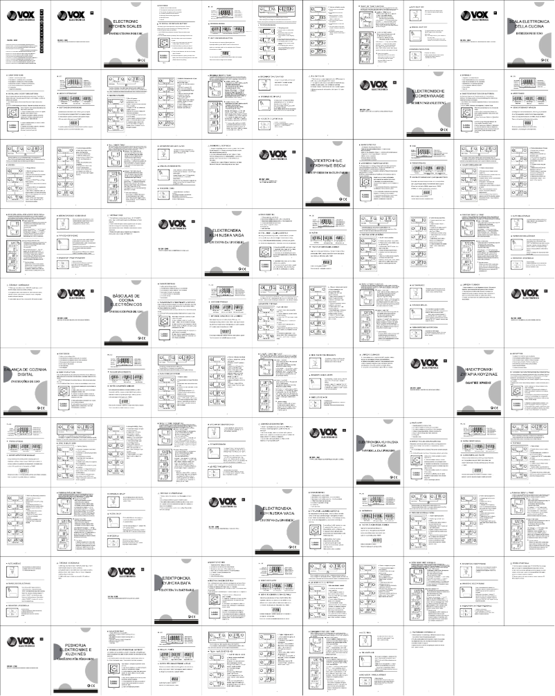 Imagen de la primera página del manual del dispositivo KW1900