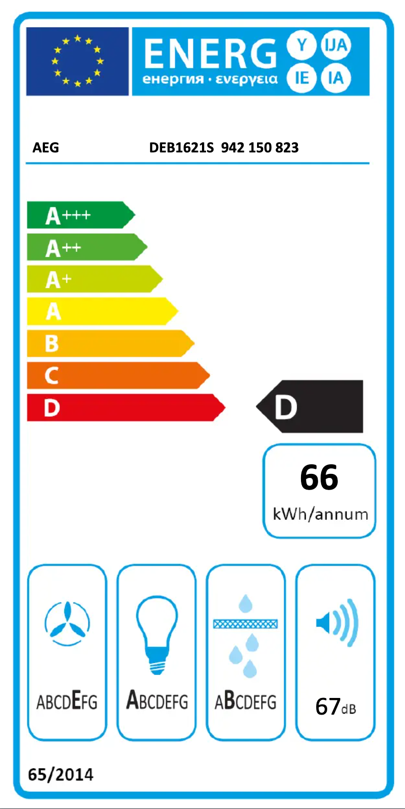 Imagen de la primera página del manual del dispositivo DEB1621S