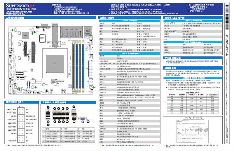 Imagen de la primera página del manual del dispositivo A3SSV-24C-SPLN10F