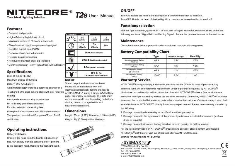 Página 1 del manual Manual de usuario Nitecore T2s