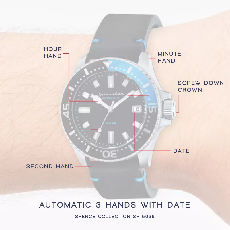 Imagen de la primera página del manual del dispositivo Spence SP-5039-05