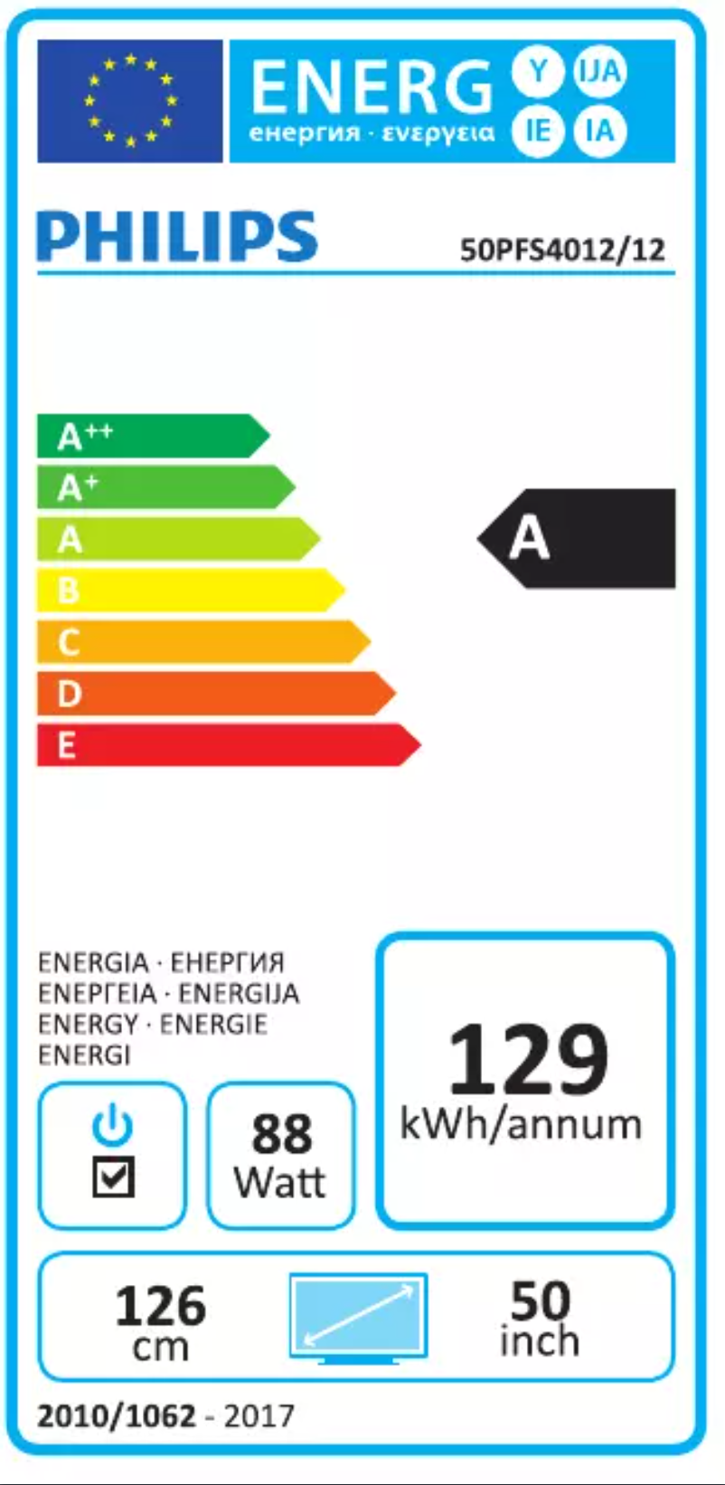Página 1 del manual Etiqueta energética Philips 4000 series 50PFS4012