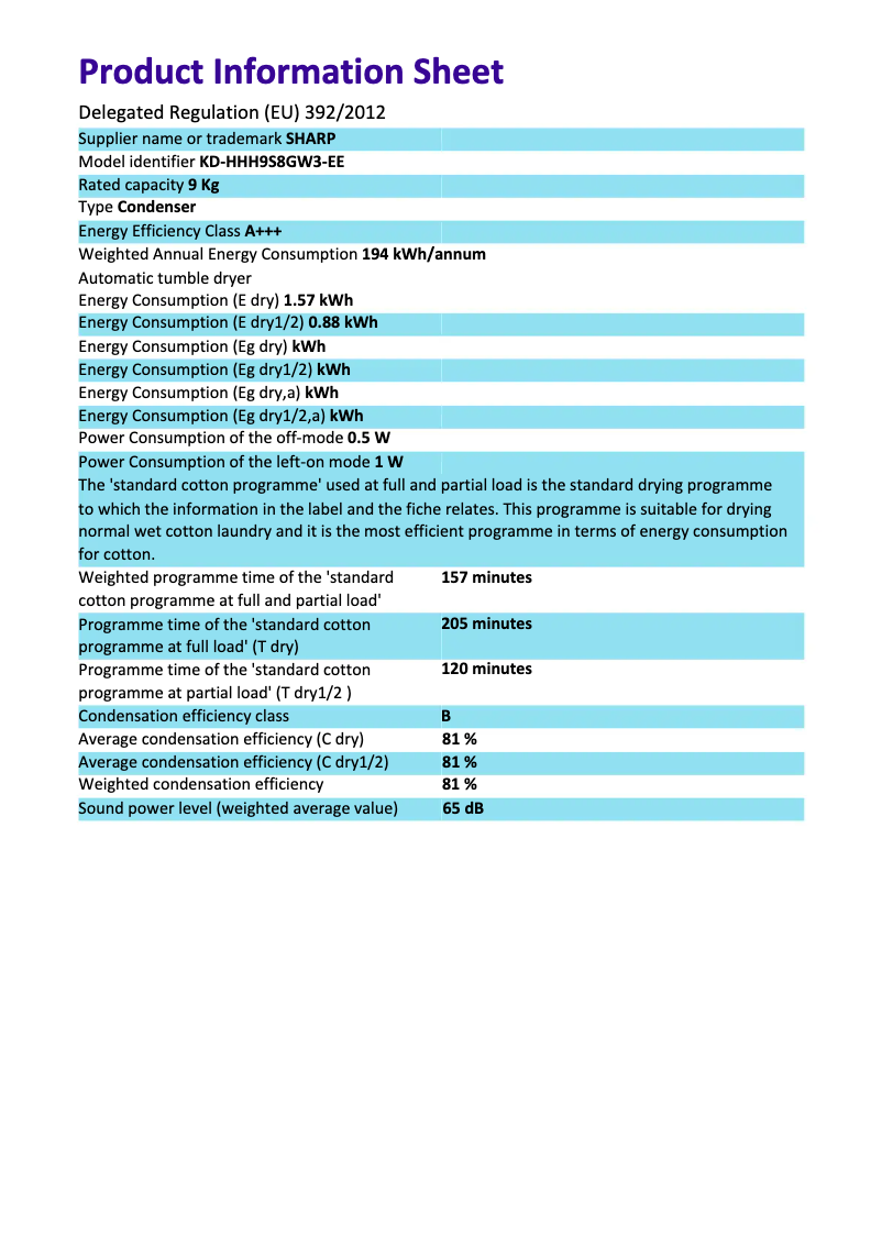 Página 1 del manual Manual de usuario Sharp KD-HHH9S8GW3-EE