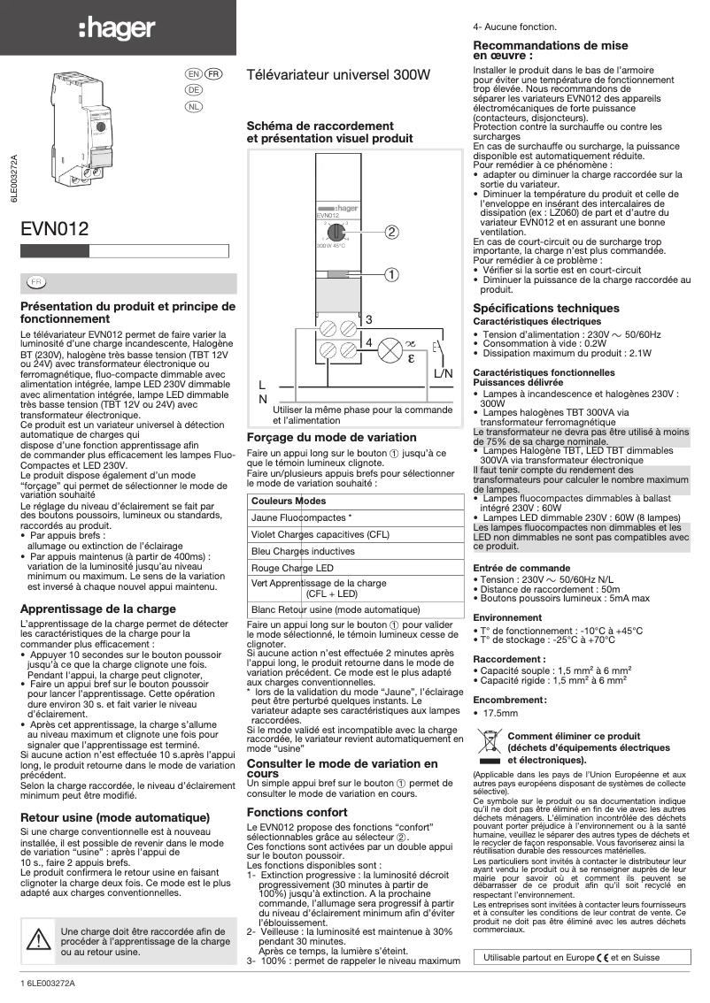 Imagen de la primera página del manual del dispositivo EVN012