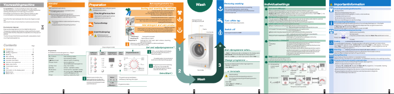 Imagen de la primera página del manual del dispositivo WAE 24364