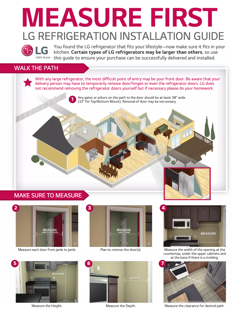 Imagen de la primera página del manual del dispositivo LFX25974S