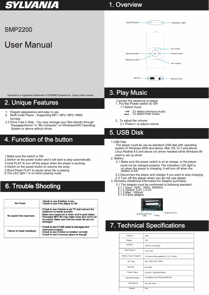 Página 1 del manual Manual de usuario Sylvania SMP2200