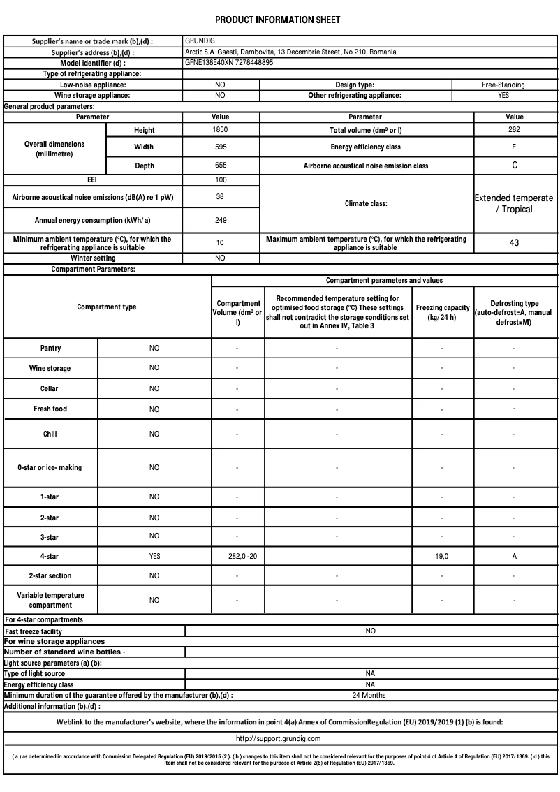 Página 1 del manual Ficha técnica Grundig GFNE 138E40 XN