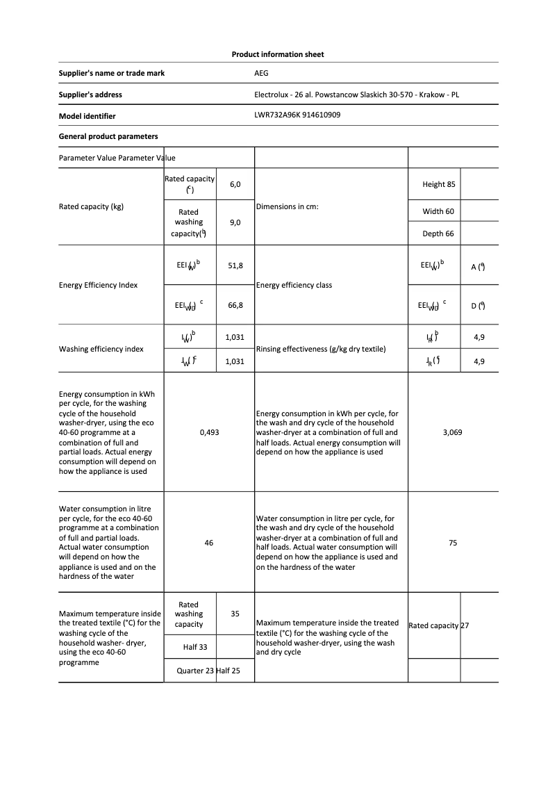 Imagen de la primera página del manual del dispositivo LWR732A96K