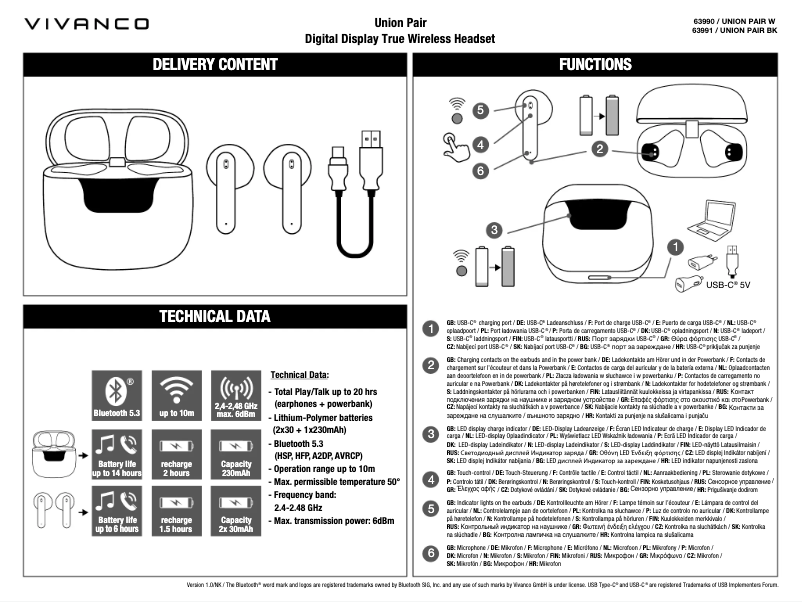 Imagen de la primera página del manual del dispositivo Union Pair