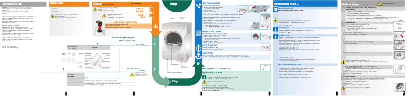 Imagen de la primera página del manual del dispositivo WTC84101FF