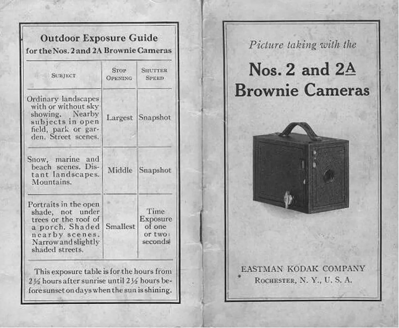 Imagen de la primera página del manual del dispositivo Brownie 2A