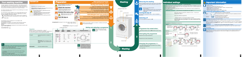 Imagen de la primera página del manual del dispositivo WAE 16164