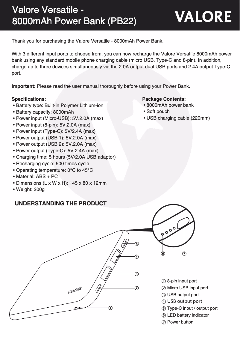 Página 1 del manual Manual de usuario Valore PB22