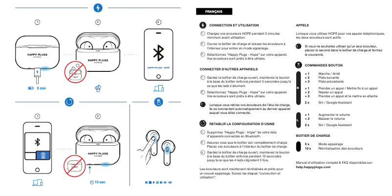 Imagen de la primera página del manual del dispositivo Hope