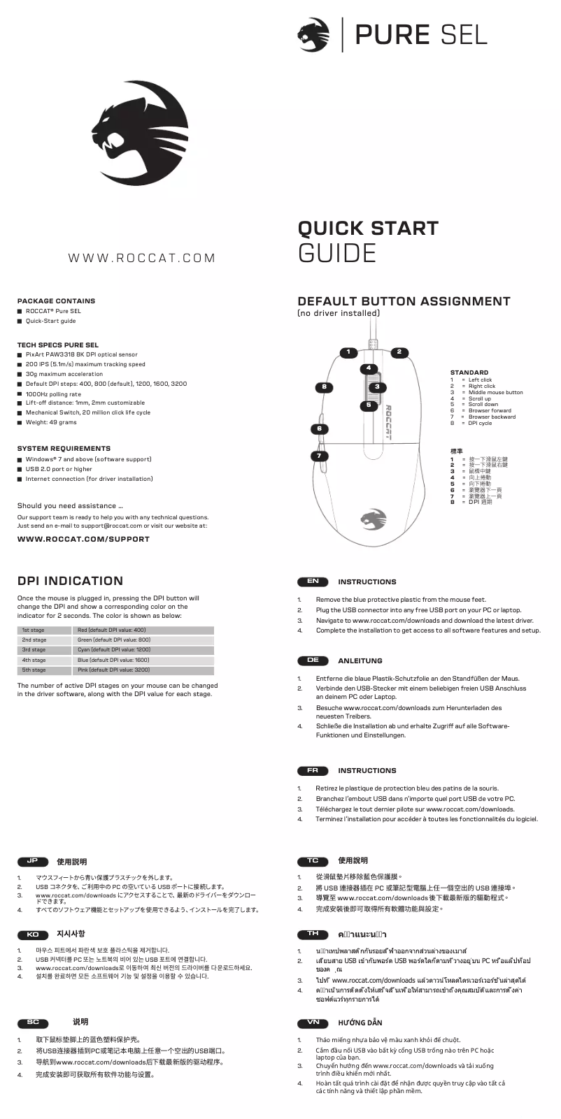 Imagen de la primera página del manual del dispositivo Pure SEL