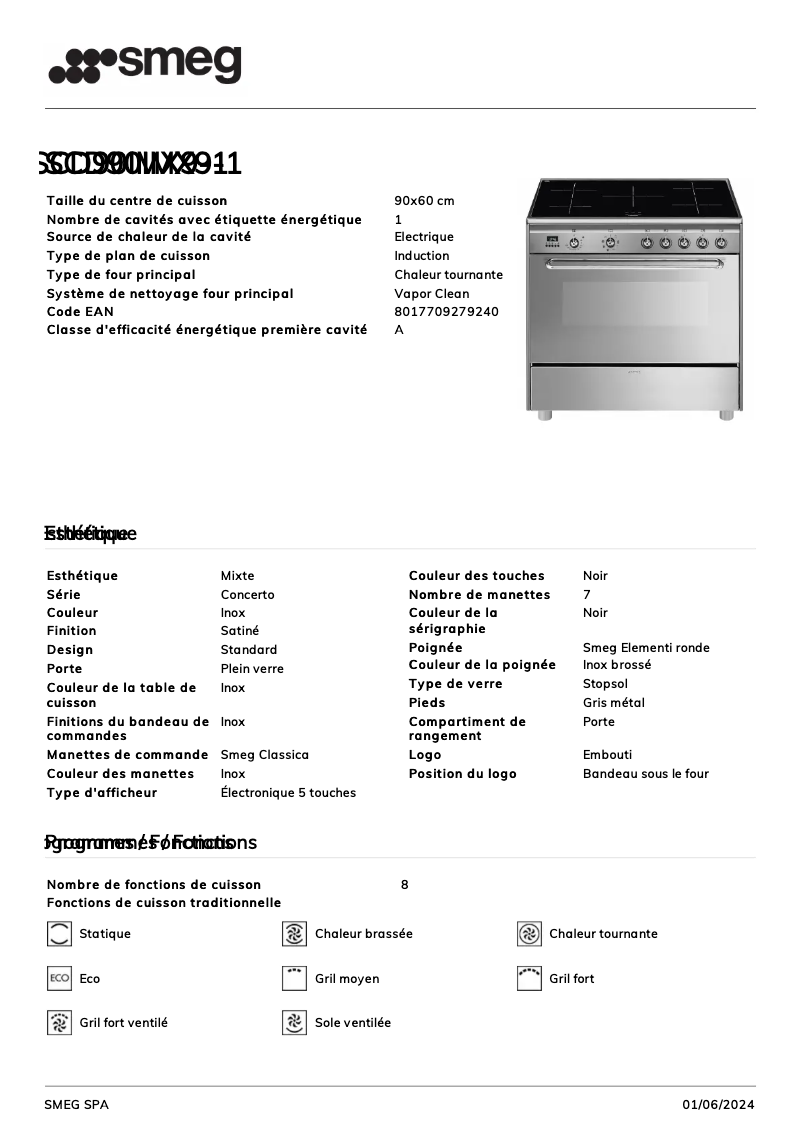 Página 1 del manual Ficha técnica Smeg SCD90IMX9-1