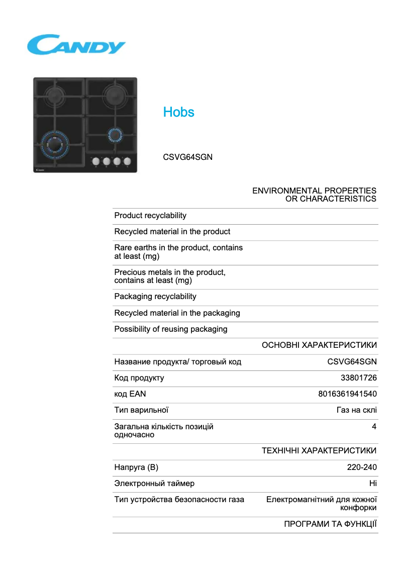 Página 1 del manual Manual de usuario Candy CSVG64SGN