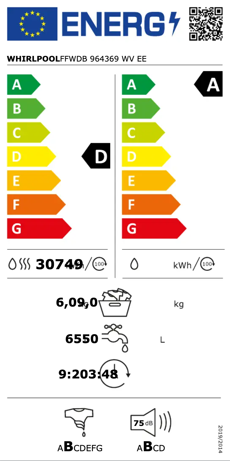 Página 1 del manual Etiqueta energética Whirlpool FFWDB 964369 WV EE