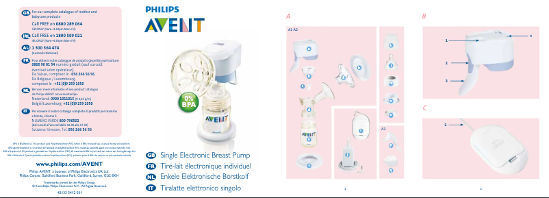 Imagen de la primera página del manual del dispositivo AVENT SCF162