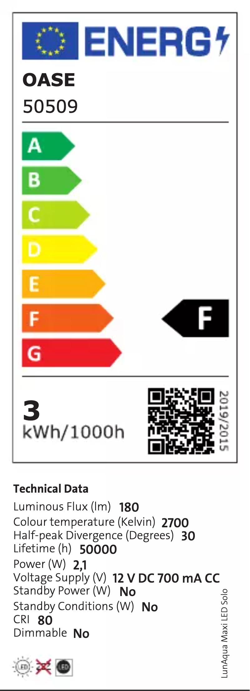 Imagen de la primera página del manual del dispositivo LunAqua Maxi LED Solo