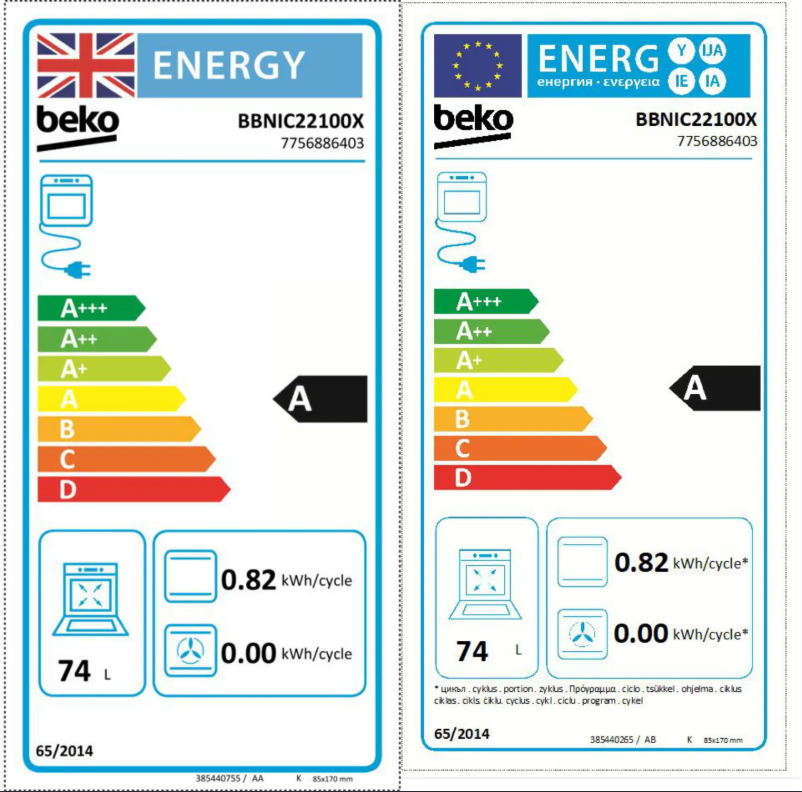 Página 1 del manual Manual de usuario Beko BBNIC22100X